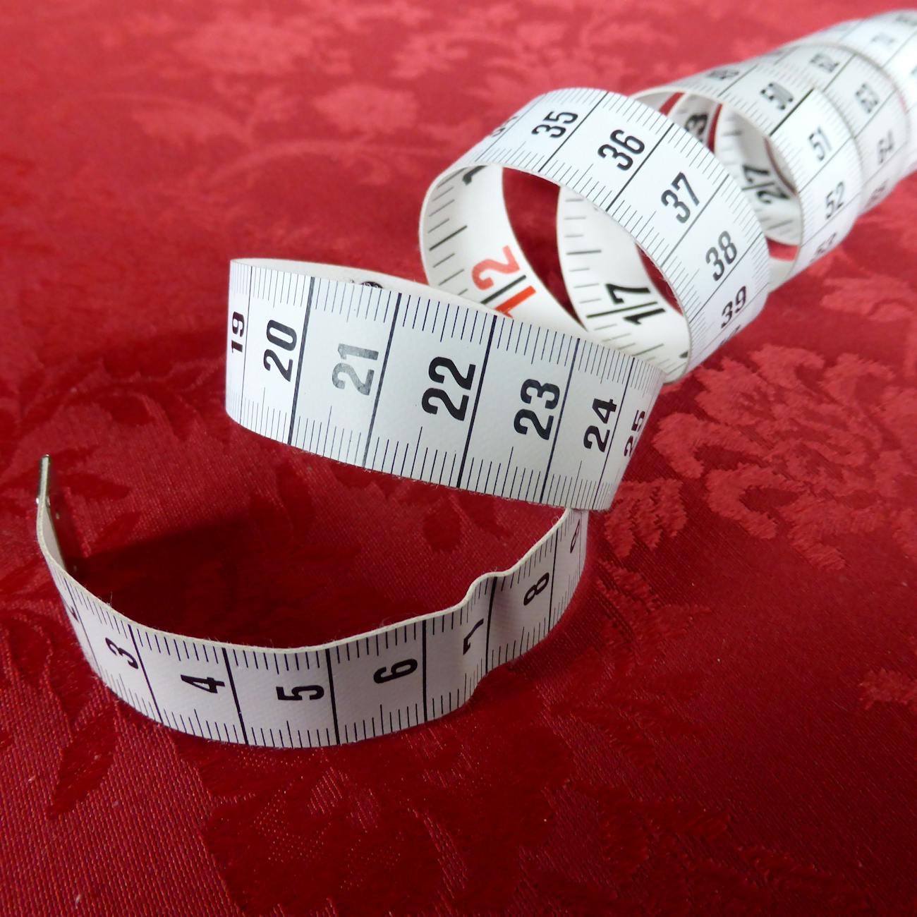 Retail Performance Measurement.
