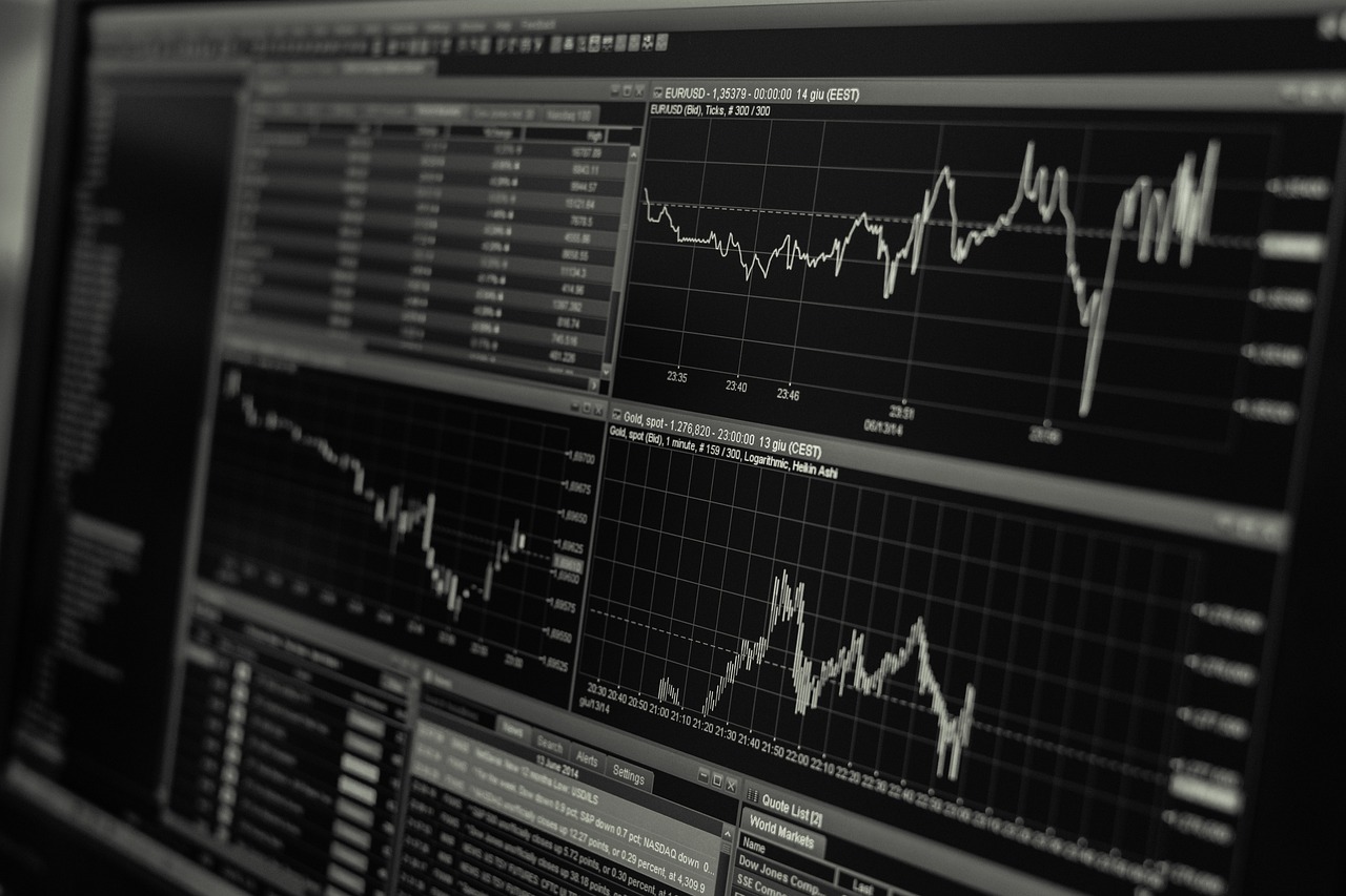 Investing Basics
