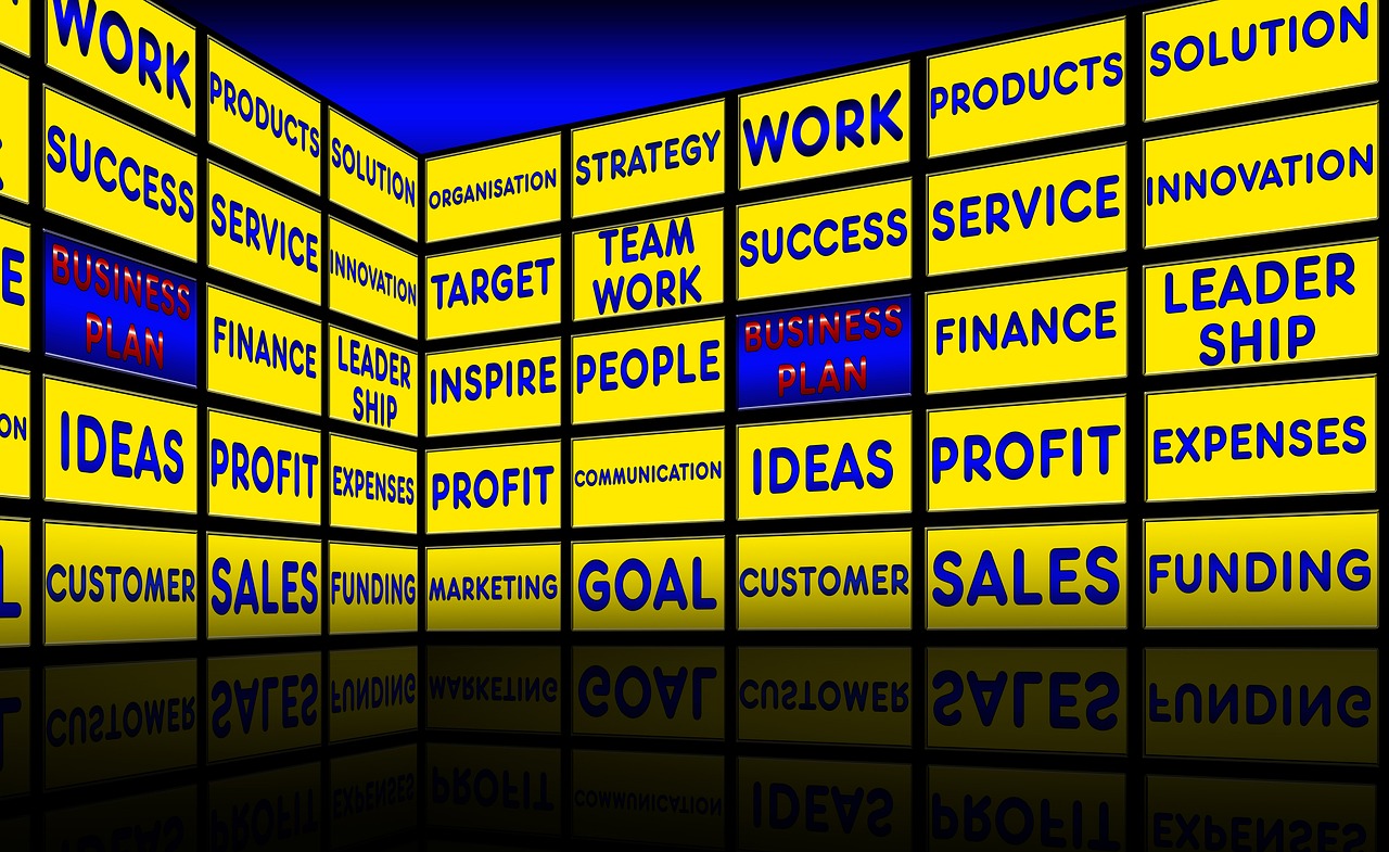 Customer Relationship Management